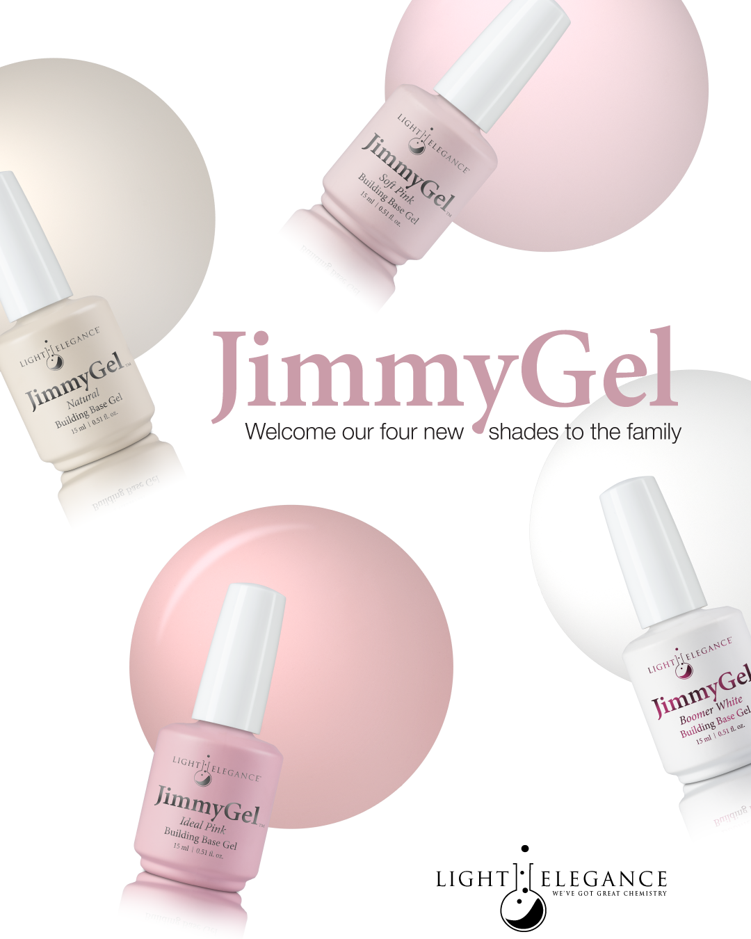 JimmyGel