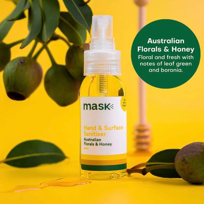 Mask Co. Hand Sanitiser